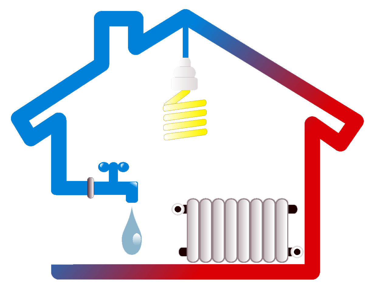 instalacje domowe
